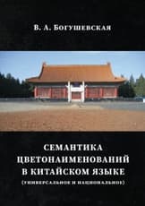 Семантика цветонаименований в китайском языке (универсальное и национальное)
